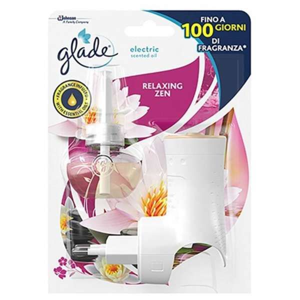 Glade Elettrico Diffusore e Ricarica - Relaxing Zen
